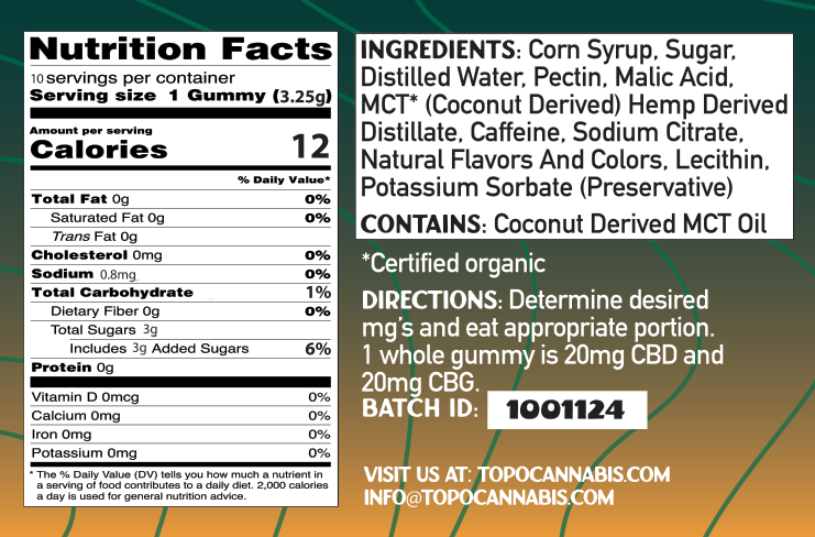 Topo Scenic City Gummies 20mg CBD / 20mg CBG - Mixed Fruit nutrition facts label