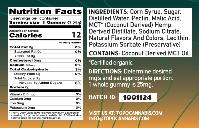 Topo Cannabis - CBN for relaxation and restful sleep Nutrition Facts