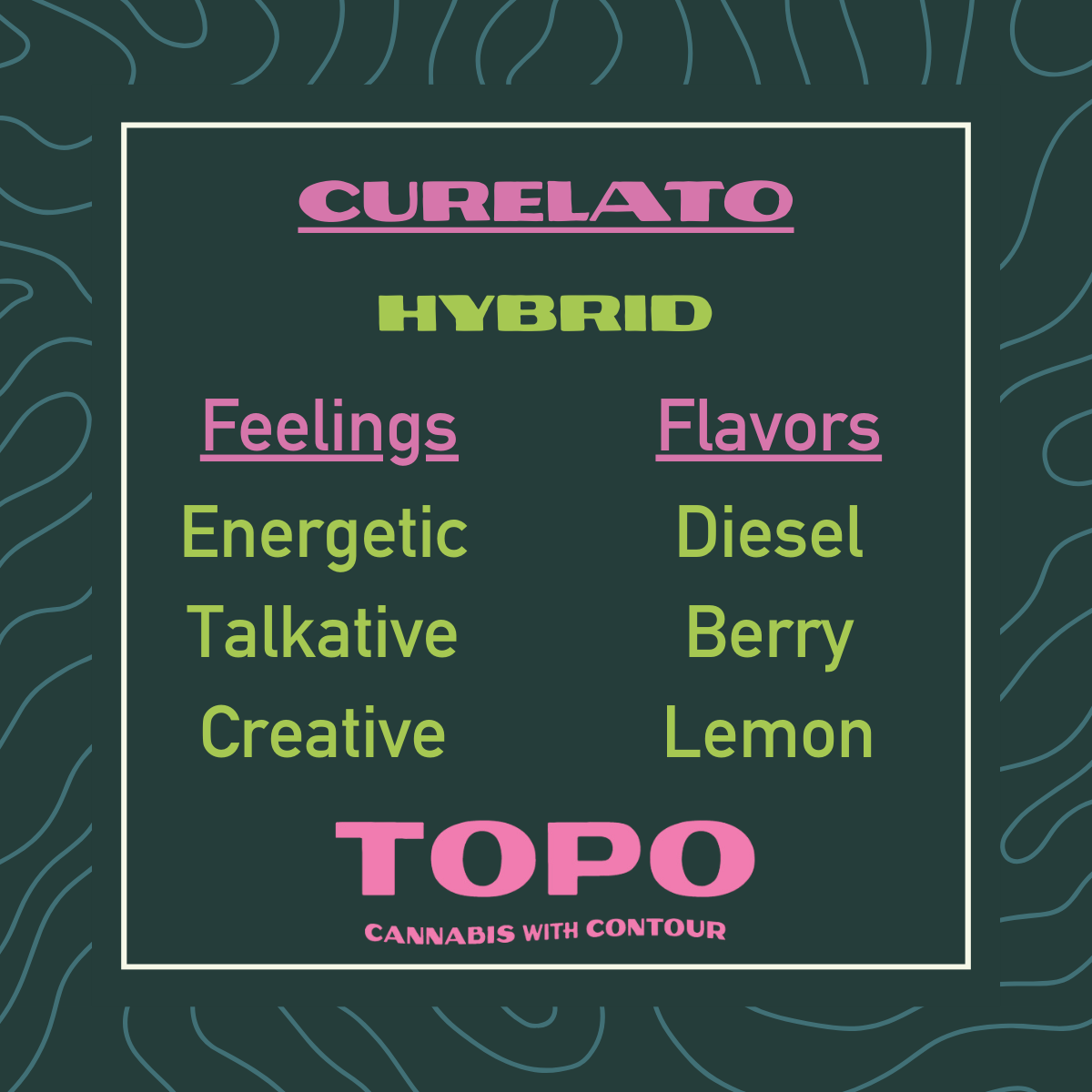 Curelato THCa Hemp Flower Smalls