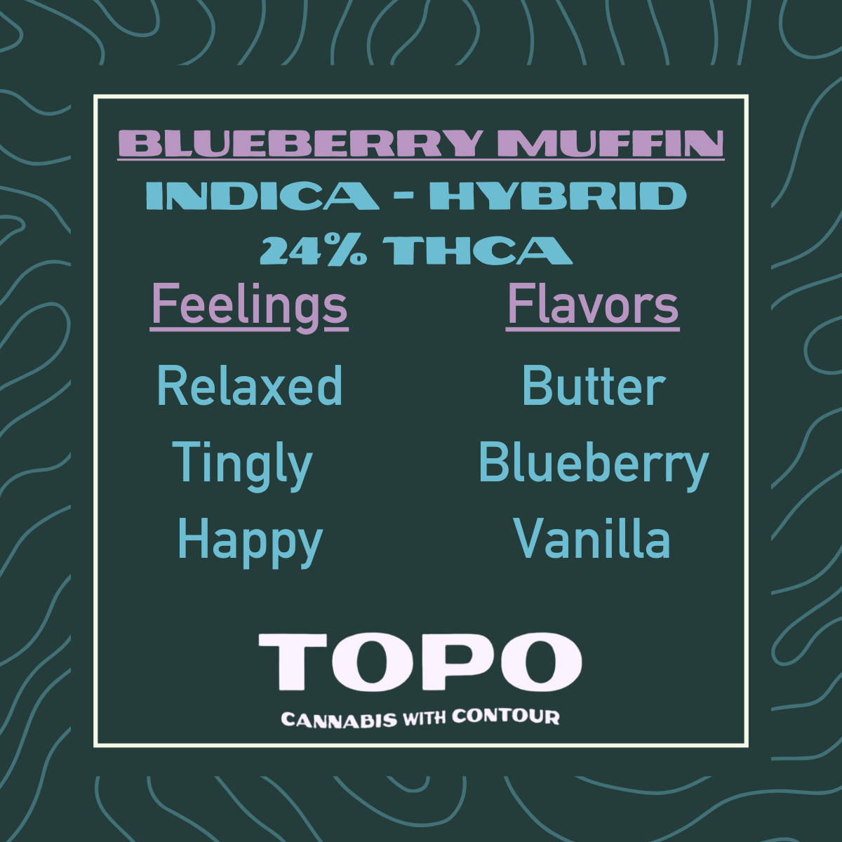 Blueberry Muffin THCa Hemp Flower