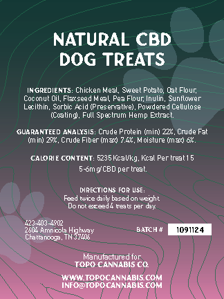 Topo's Natural CBD Dog Treats 5mg CBD/treat product label