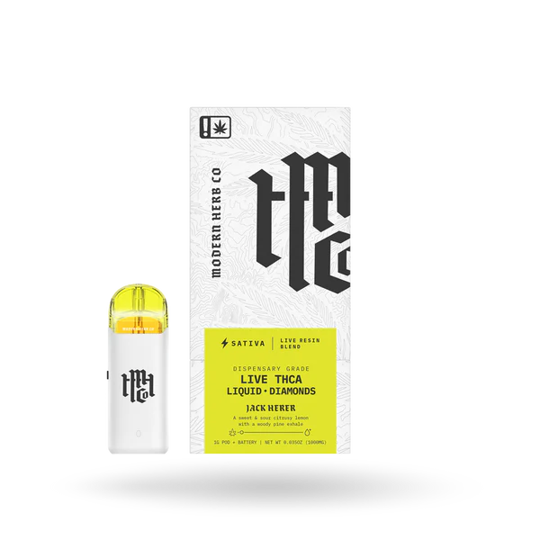 Live THCa Liquid Diamonds Starter Kit