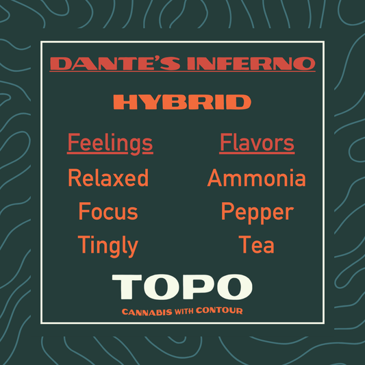 Dante's Inferno Smalls THCa Hemp Flower