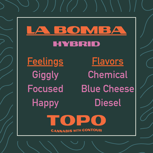 La Bomba Smalls THCa Hemp Flower