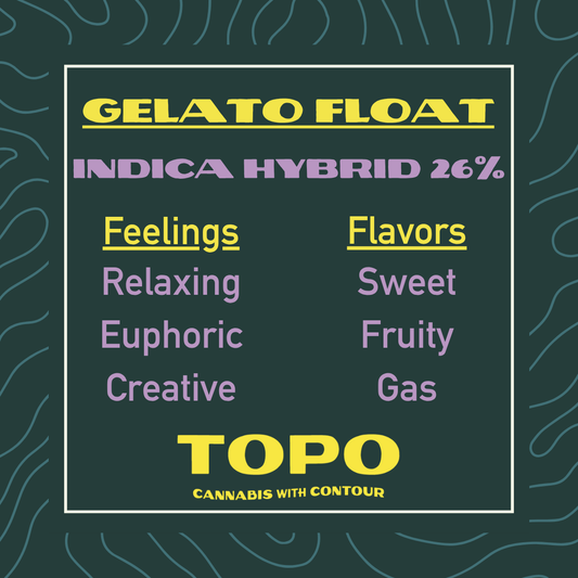 Gelato Float Smalls THCa Hemp Flower