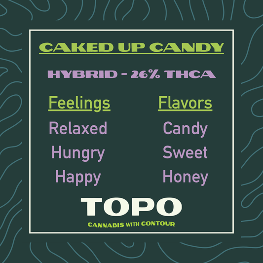 Caked Up Candy THCa Hemp Flower