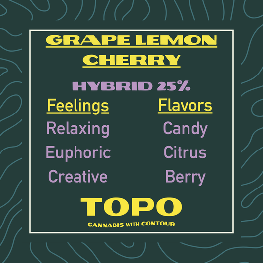 Grape Lemon Cherry Smalls THCa Hemp Flower