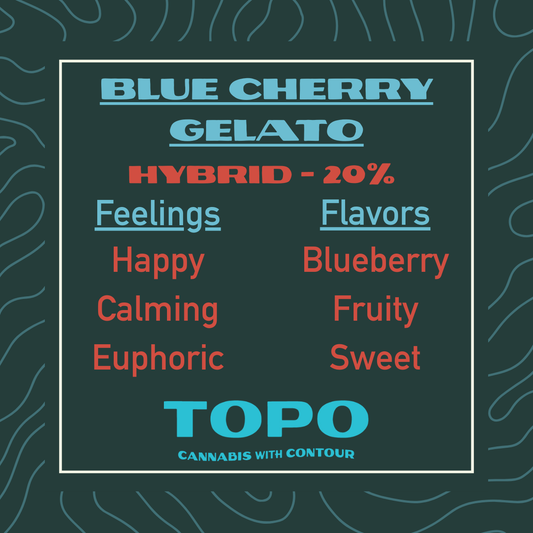 Blue Cherry Gelato Hemp Flower