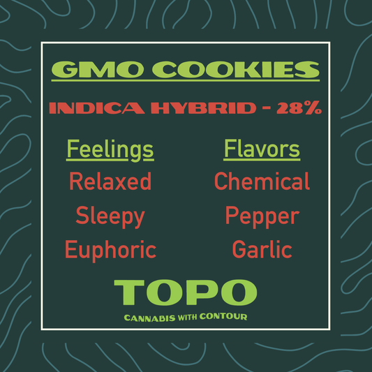 GMO Cookies Smalls THCa Hemp Flower