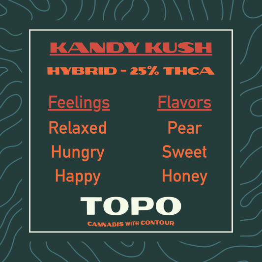 Kandy Kush THCa Hemp Flower