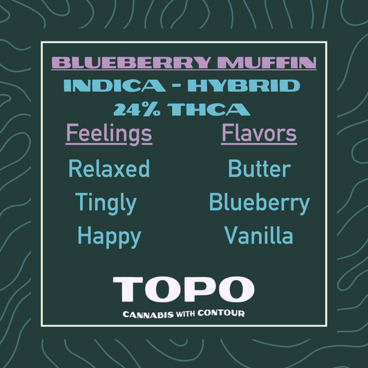 Blueberry Muffin THCa Hemp Flower