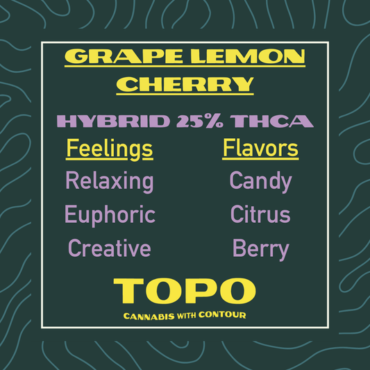 Grape Lemon Cherry Smalls THCa Hemp Flower