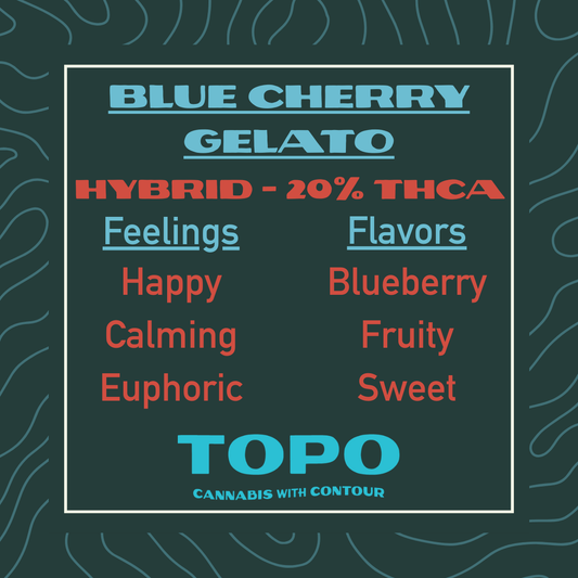 Blue Cherry Gelato Hemp Flower