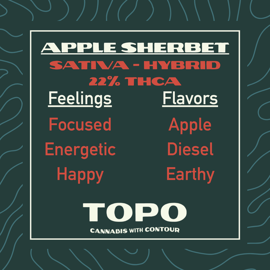 Apple Sherbet THCa Hemp Flower