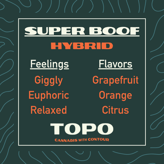 Promotional graphic for TOPO Super Boof Hybrid cannabis product with text on a dark green background.