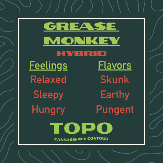 Promotional graphic for Grease Monkey Hybrid by Topo Cannabis with Contour on a dark green background.