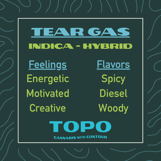 Product label for 'Tear Gas' indica-hybrid strain by Topo Cannabis with contour on a dark green background.